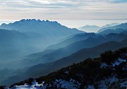 81 Piani in successione prospettica